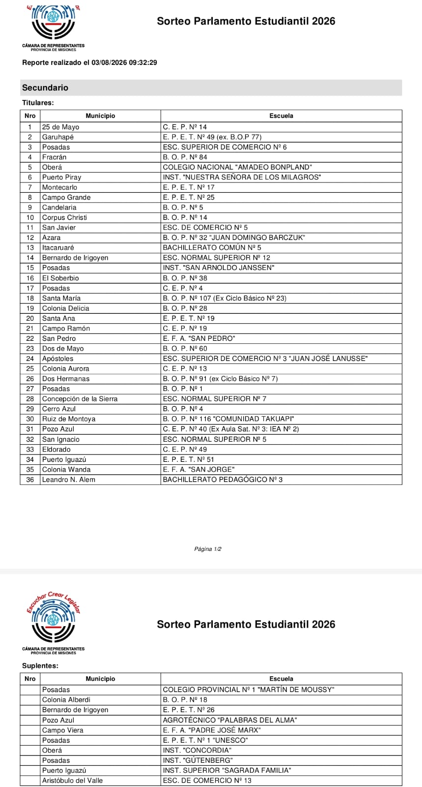 Las 36 escuelas misioneras que participarán del Parlamento Estudiantil quedaron definidas por sorteo 2